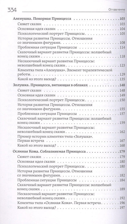 Геннадий Малейчук: Куда исчезают Принцессы? Истории проблемной женской идентичности в сказках и в жизни