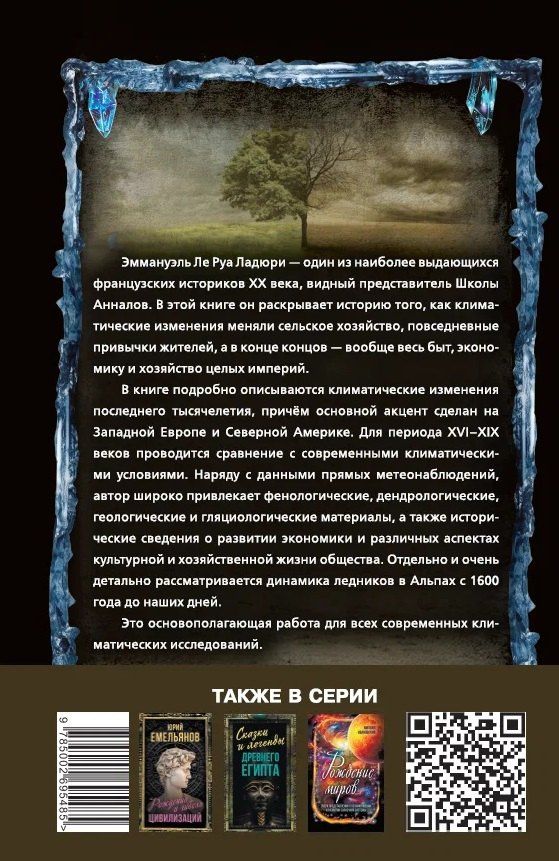 История климата с 1000 года