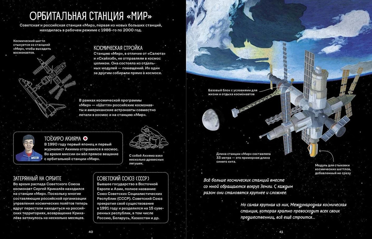 Сара Мюлебах: Космос глазами Луны. Полная история космических путешествий