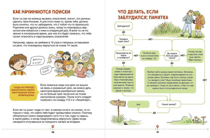 Сергей Турко: Зажигалка, компас, нож. Навыки выживания в лесу для детей