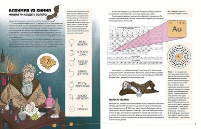 Анастасия Злобина: Золото: от звезды до монеты. История. Наука. Применение