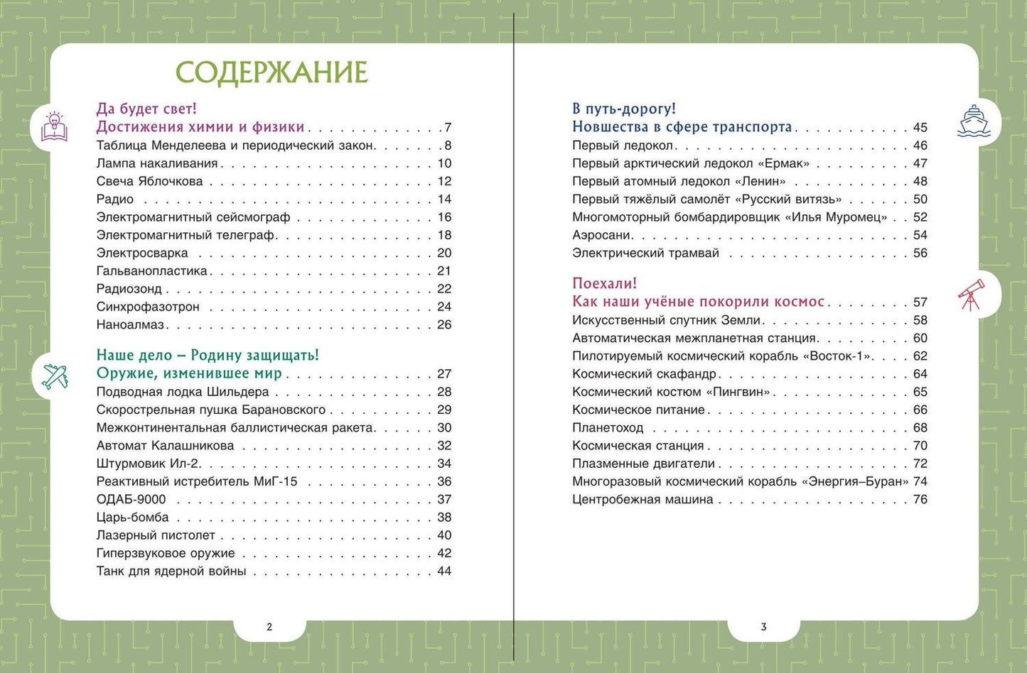 Изобретения, прославившие Россию