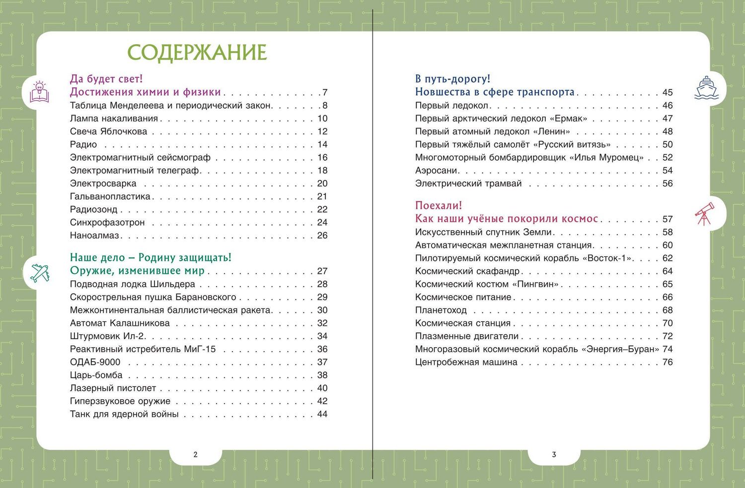Изобретения, прославившие Россию