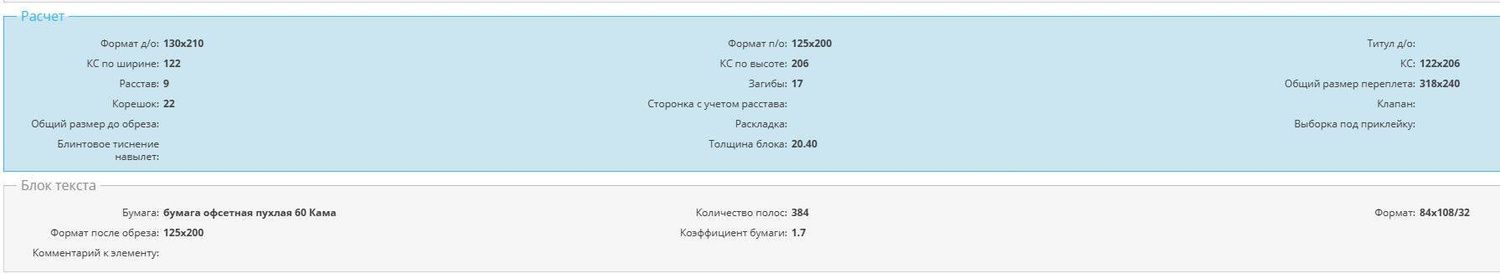 Марин Сэнгель: Ведьма сладкой деревни