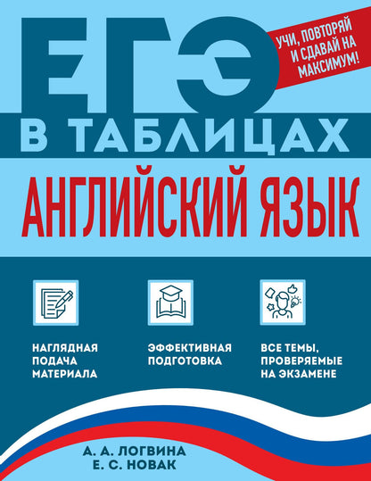 Евгения Новак: Английский язык