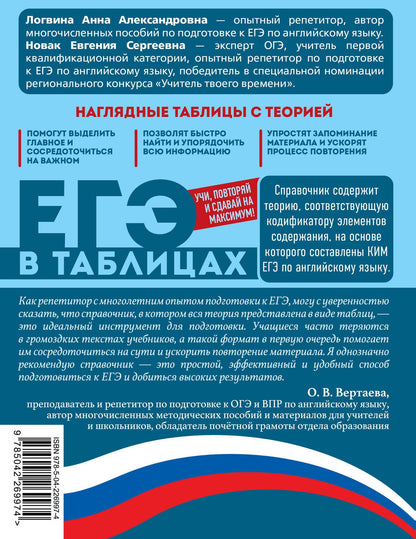 Евгения Новак: Английский язык
