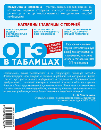 Оксана Мазур: Биология