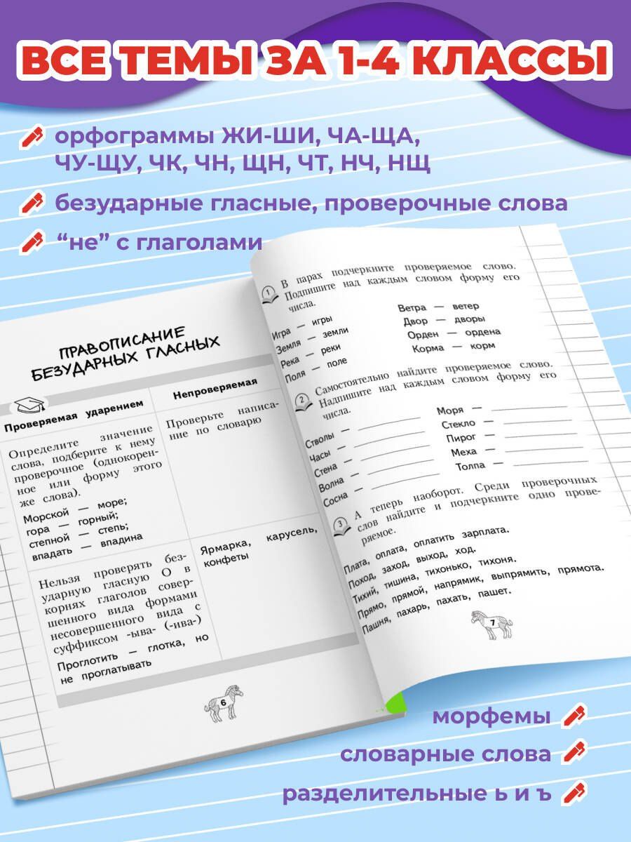 Наталья Кузнецова: Орфография. 1-4 классы
