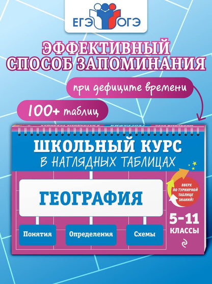 Лариса Смирнова: География: 5-11 классы