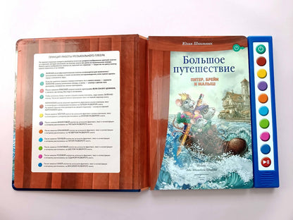 Юлия Школьник: Большое путешествие. Питер, Брейн и Малыш