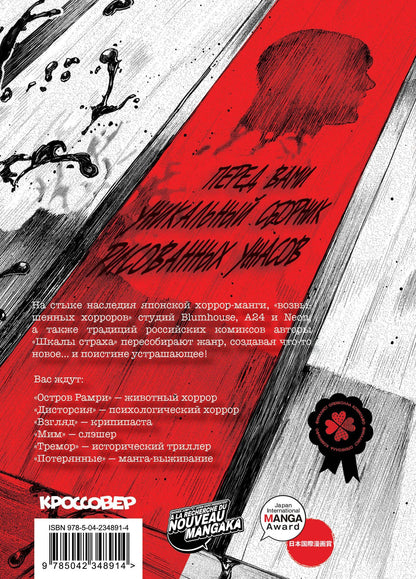 Шкала страха