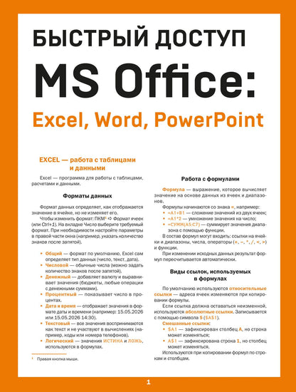Алексей Гладкий: Быстрый доступ. MS Office: Excel, Word, PowerPoint. Шпаргалка-буклет для начинающих (215х285 мм, 6 полос компактного буклета в европодвесе)
