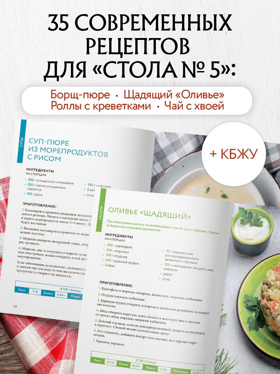 Стол №5. Блюда при панкреатите