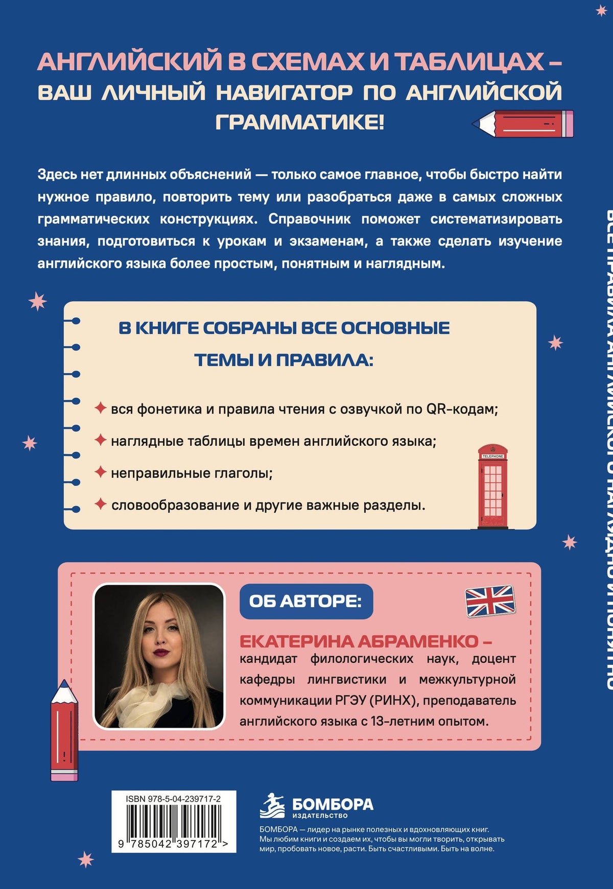 Екатерина Абраменко: Все правила английского наглядно и понятно. Быстрая навигация по английской грамматике в схемах и таблицах.