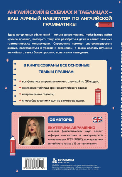 Екатерина Абраменко: Все правила английского наглядно и понятно. Быстрая навигация по английской грамматике в схемах и таблицах.