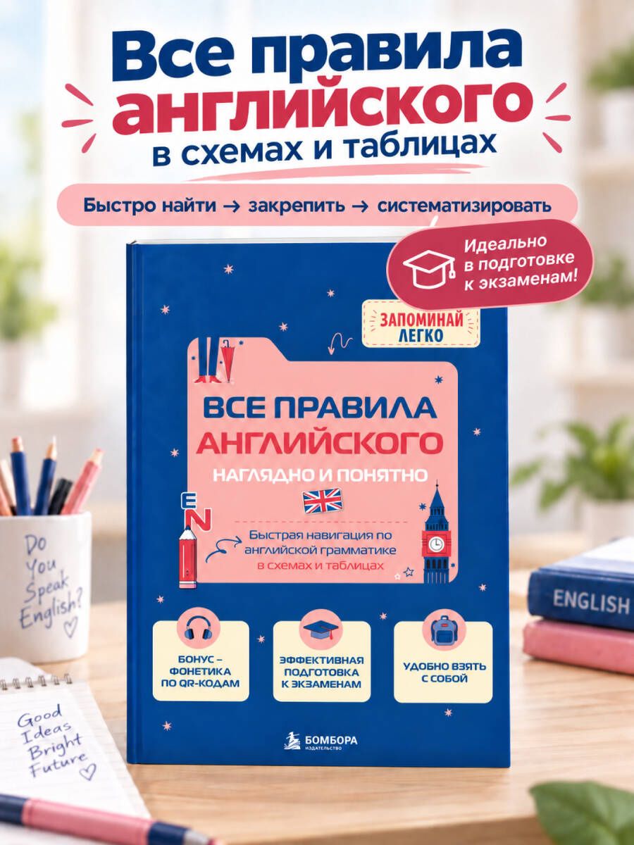 Екатерина Абраменко: Все правила английского наглядно и понятно. Быстрая навигация по английской грамматике в схемах и таблицах.