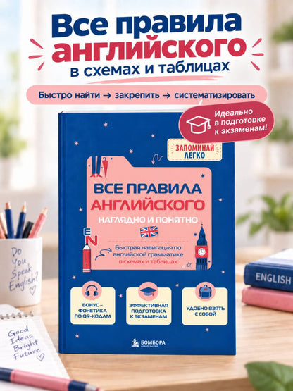Екатерина Абраменко: Все правила английского наглядно и понятно. Быстрая навигация по английской грамматике в схемах и таблицах.