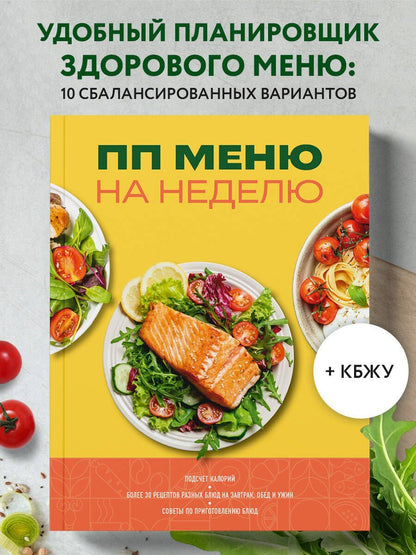 ПП меню на неделю. Более 30 рецептов