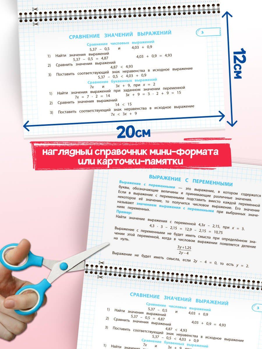 Анна Петрова: Все правила по алгебре. 7 класс