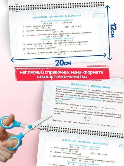 Анна Петрова: Все правила по алгебре. 7 класс