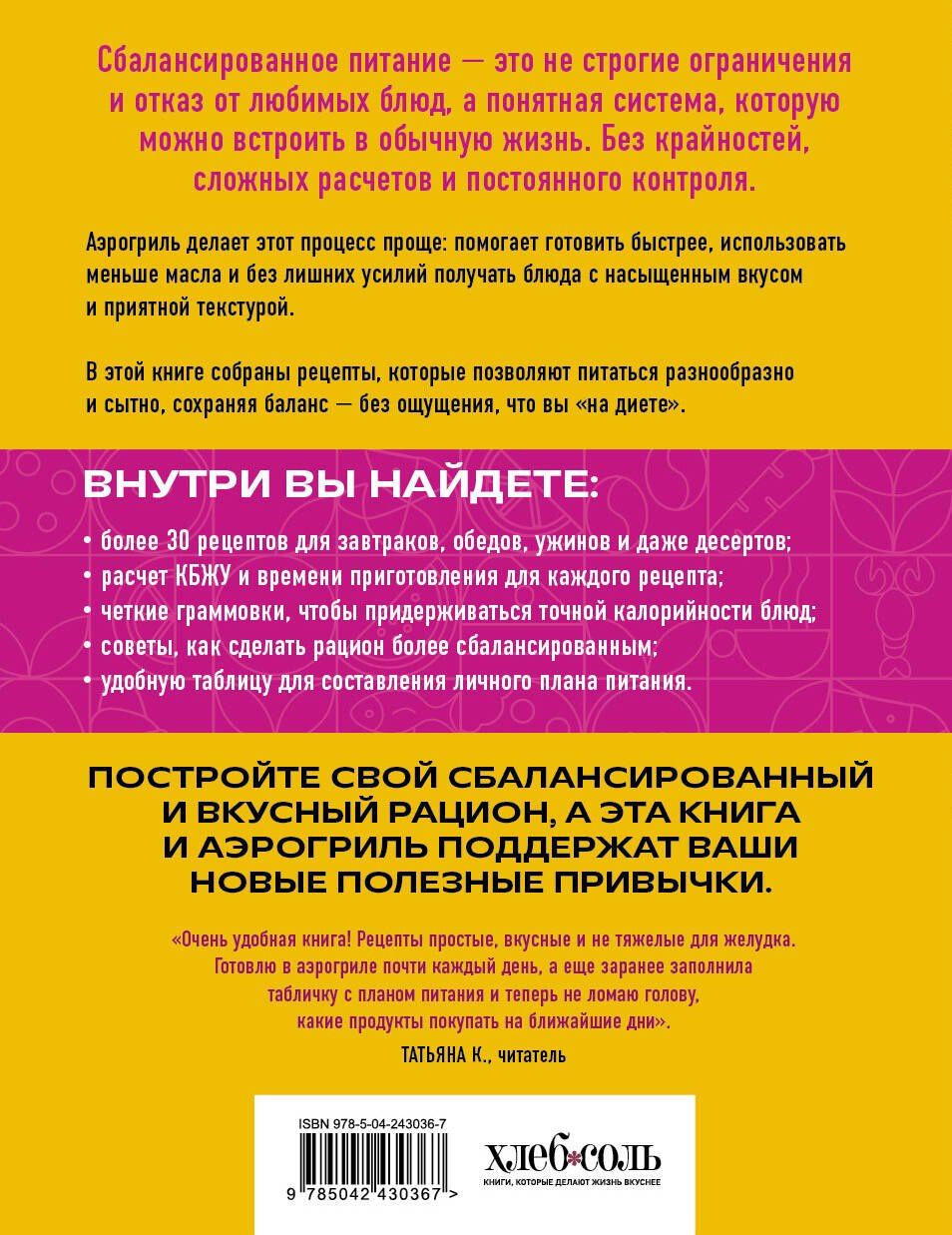 ПП рецепты для аэрогриля