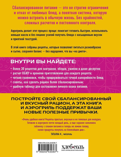 ПП рецепты для аэрогриля