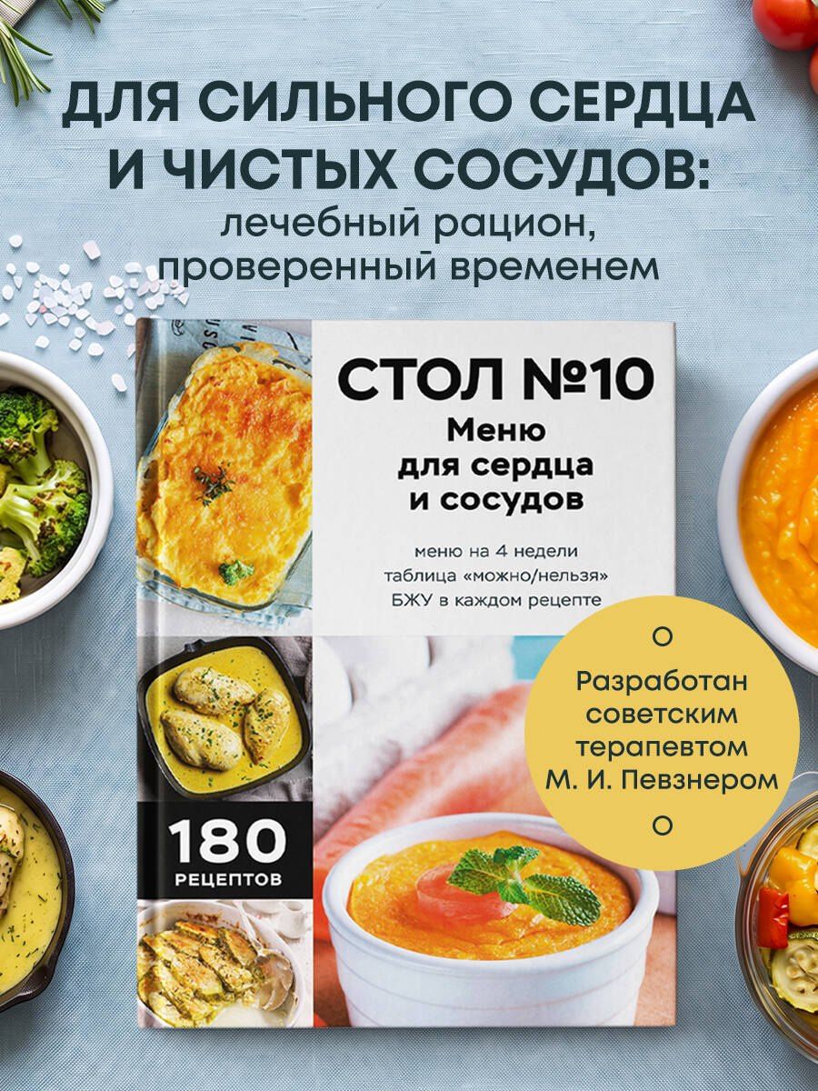 Стол №10. Меню для сердца и сосудов