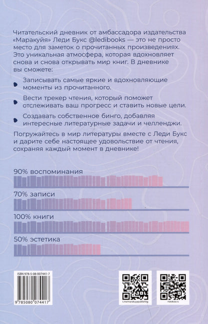 Анжелика Гейн: Читательский дневник