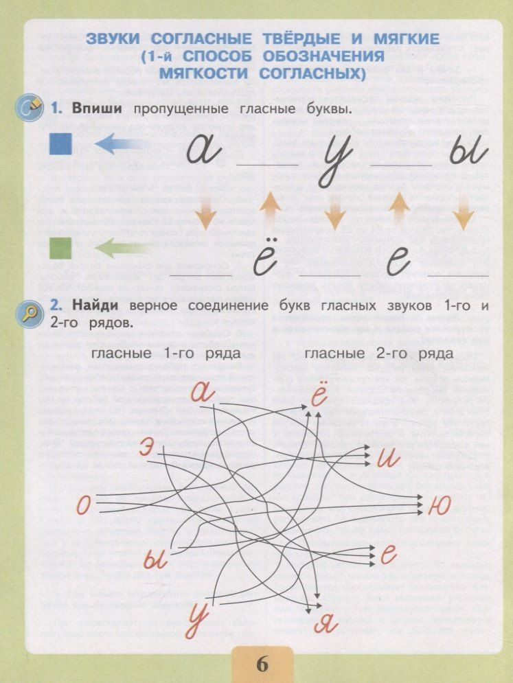 Ольга Ишимова: Письмо. Различаю твёрдые и мягкие согласные звуки. Обозначаю мягкость согласных. 2-4 классы. Тетрадь-помощница