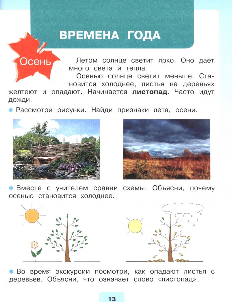 Ирина Ярочкина: Мир природы и человека. 2 класс. Учебник. Адаптированные программы. В 2-х частях. Часть 1. ФГОС ОВЗ