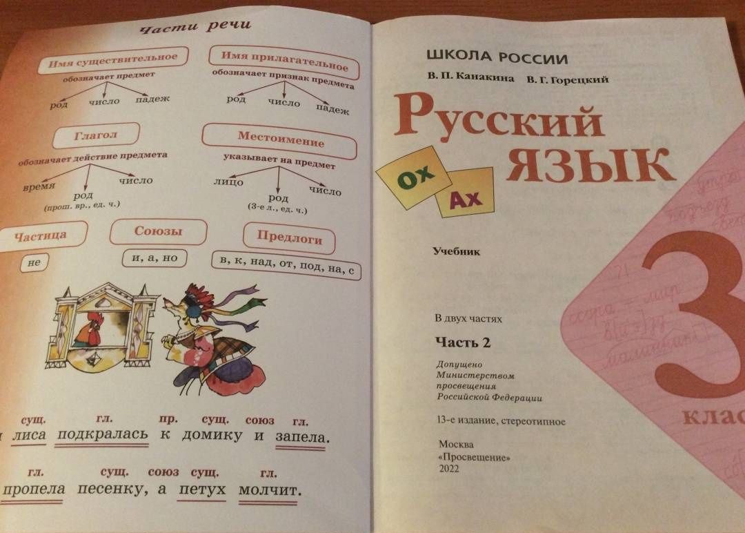 Валентина Канакина: Русский язык. 3 класс. Учебник. В 2-х частях. Часть 2