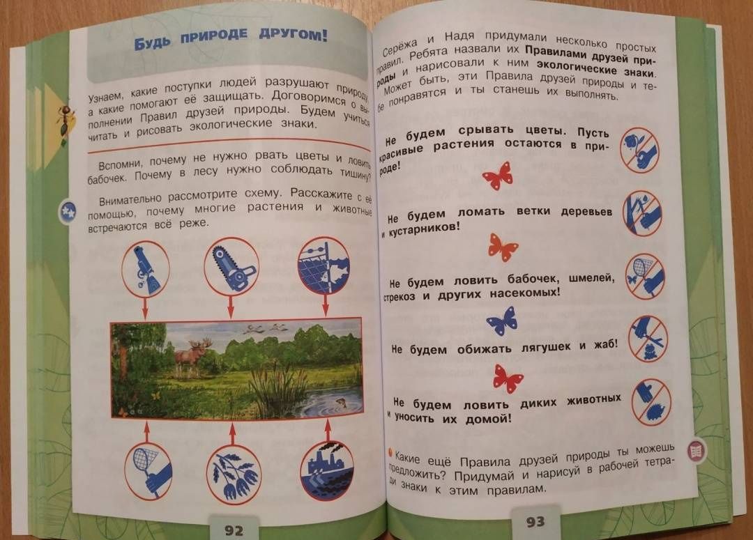 Андрей Плешаков: Окружающий мир. 2 класс. Учебник. Часть 2. ФГОС