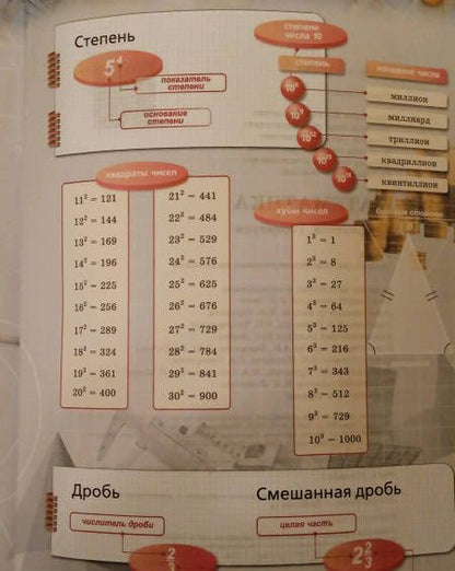 Евгений Бунимович: Математика. Арифметика. Геометрия. 5 класс. Учебник. ФП. ФГОС
