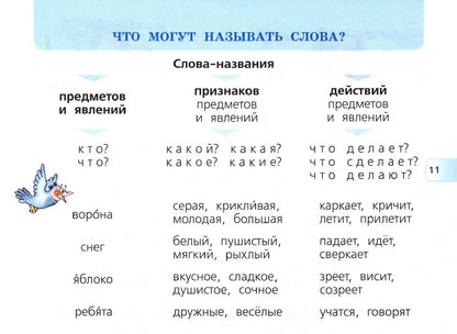 Валентина Канакина: Русский язык. 2 класс. Раздаточный материал. ФГОС