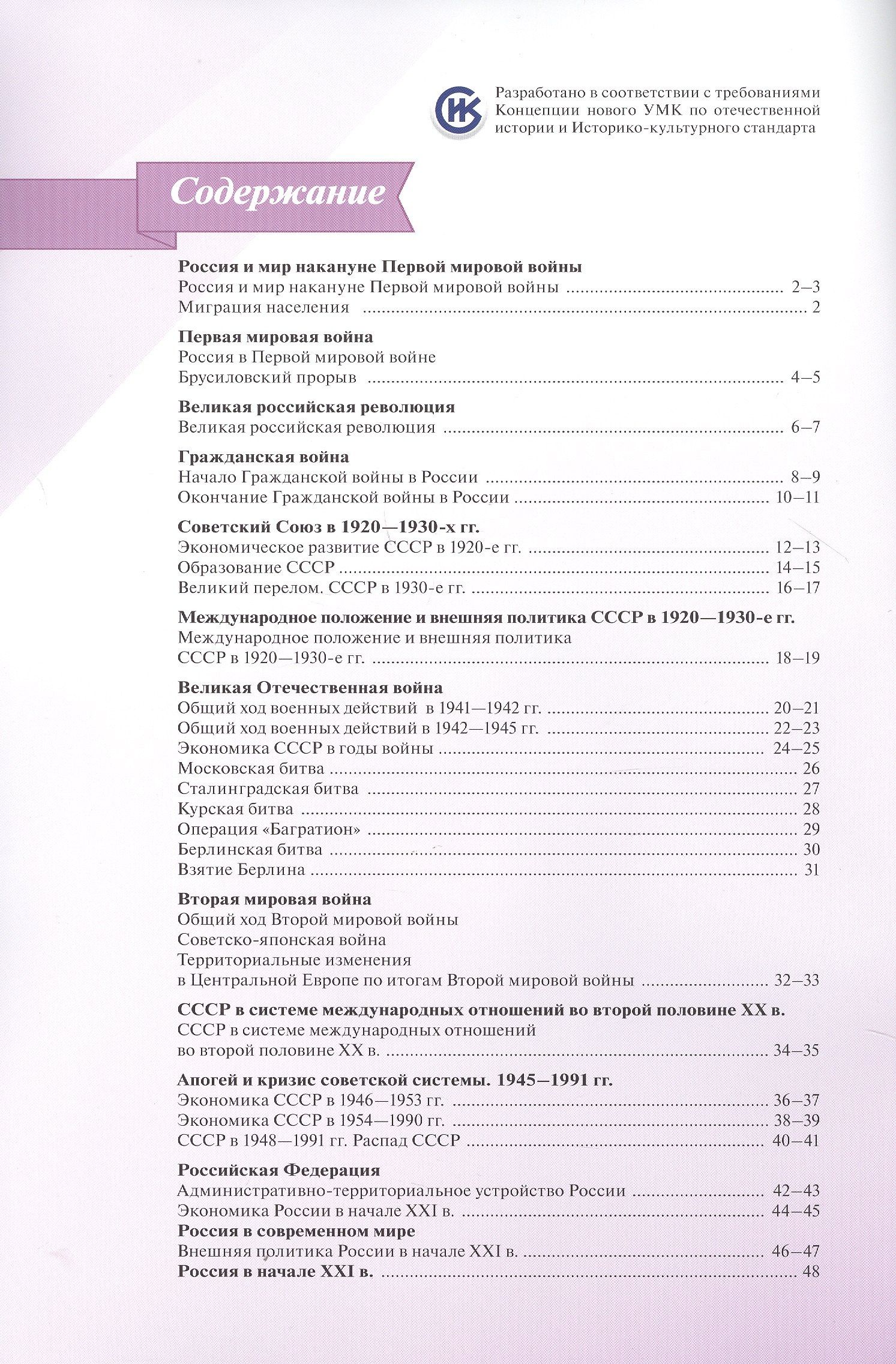 История России. Атлас. 10 класс