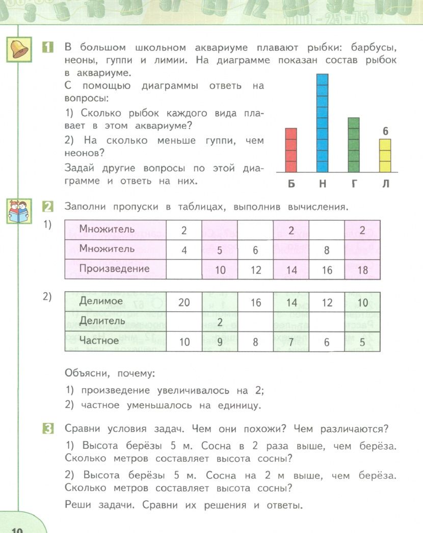 Татьяна Бука: Математика. 3 класс. Учебник. В 2-х частях. Часть 1. ФГОС