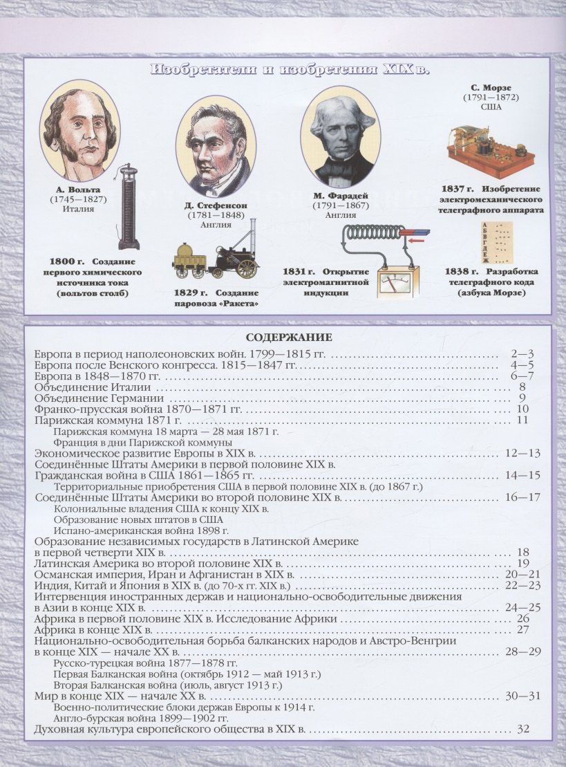 Алексей Приваловский: История Нового времени. XIX век. 8 класс. Атлас
