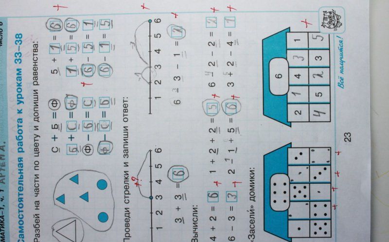 Людмила Петерсон: Математика. 1 класс. Самостоятельные и контрольные работы. В 2-х частях. Часть 1. ФГОС