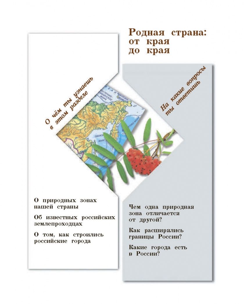 Наталья Виноградова: Окружающий мир. 4 класс. Учебник. Часть 2. ФГОС
