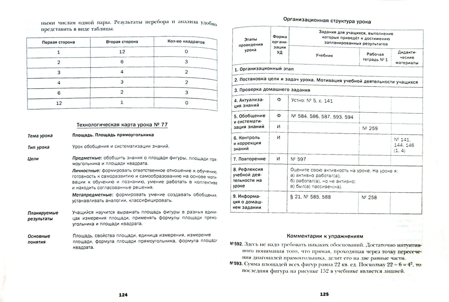 Виталий Полонский: Математика. 5 класс. Методическое пособие. ФГОС