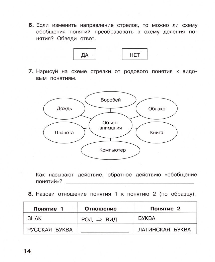 Наталья Нурова: Информатика. 4 класс. Контрольные работы. ФГОС