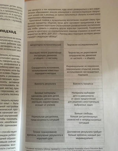 Татьяна Тютюнникова: Музыка детства. Ремесло и искусство педагога. Концептуально-методические основы муз. воспитания ФГОС