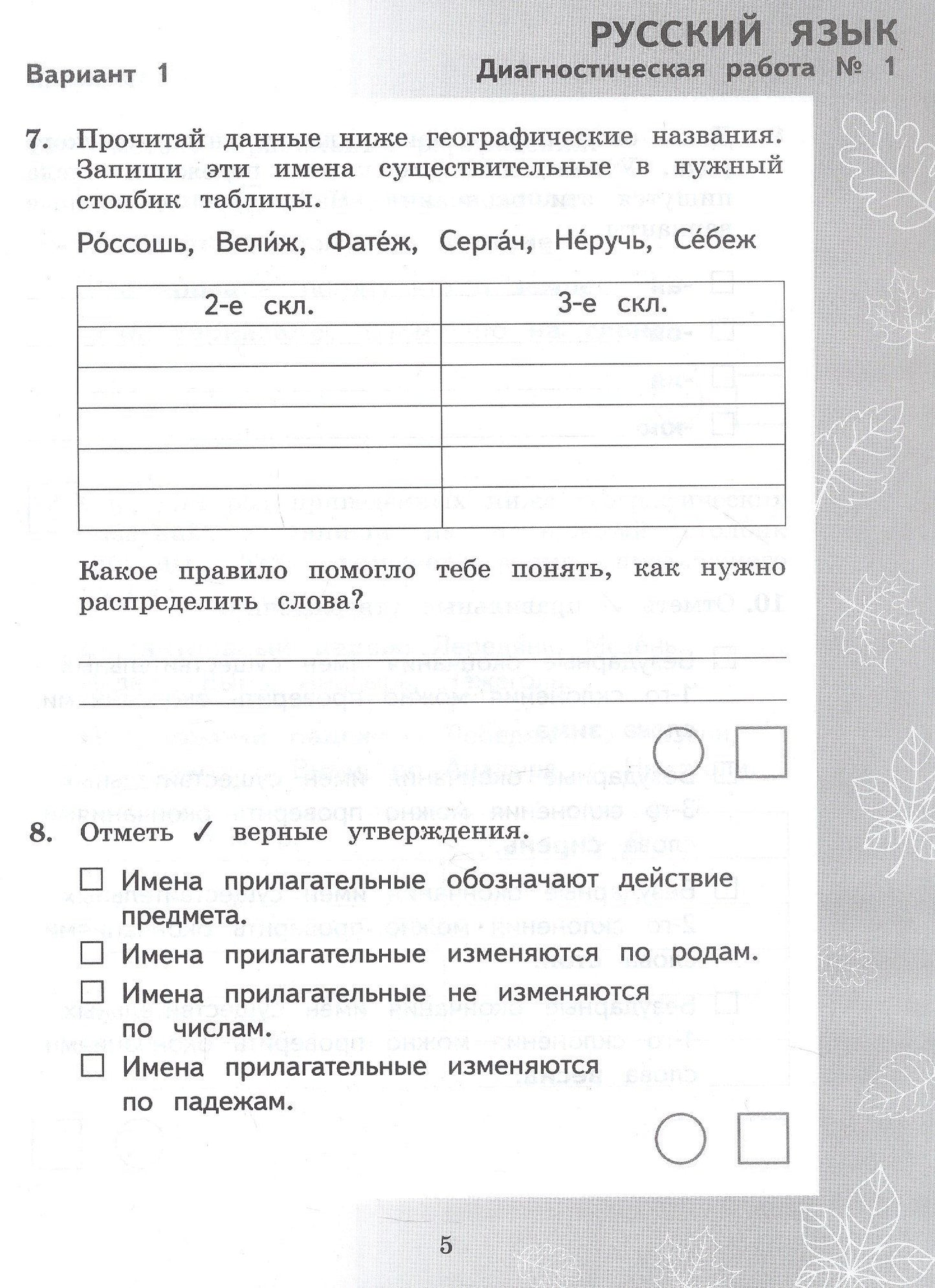 Марина Кузнецова: Педагогическая диагностика. Русский язык. Математика. 4 класс. Рабочая тетрадь