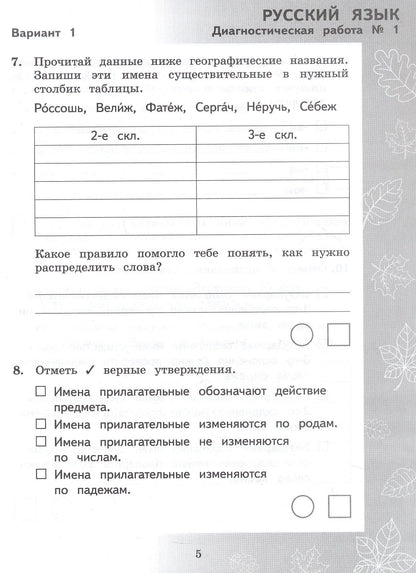 Марина Кузнецова: Педагогическая диагностика. Русский язык. Математика. 4 класс. Рабочая тетрадь