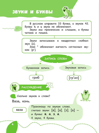 Елена Жесткова: Помощник по русскому языку для 1 класса