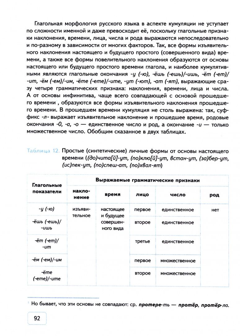 Федор Альбрехт: Занимательный русский язык. Шаги к олимпиаде
