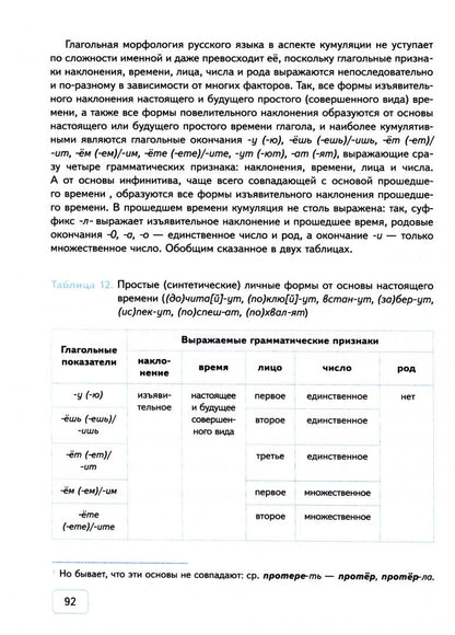 Федор Альбрехт: Занимательный русский язык. Шаги к олимпиаде
