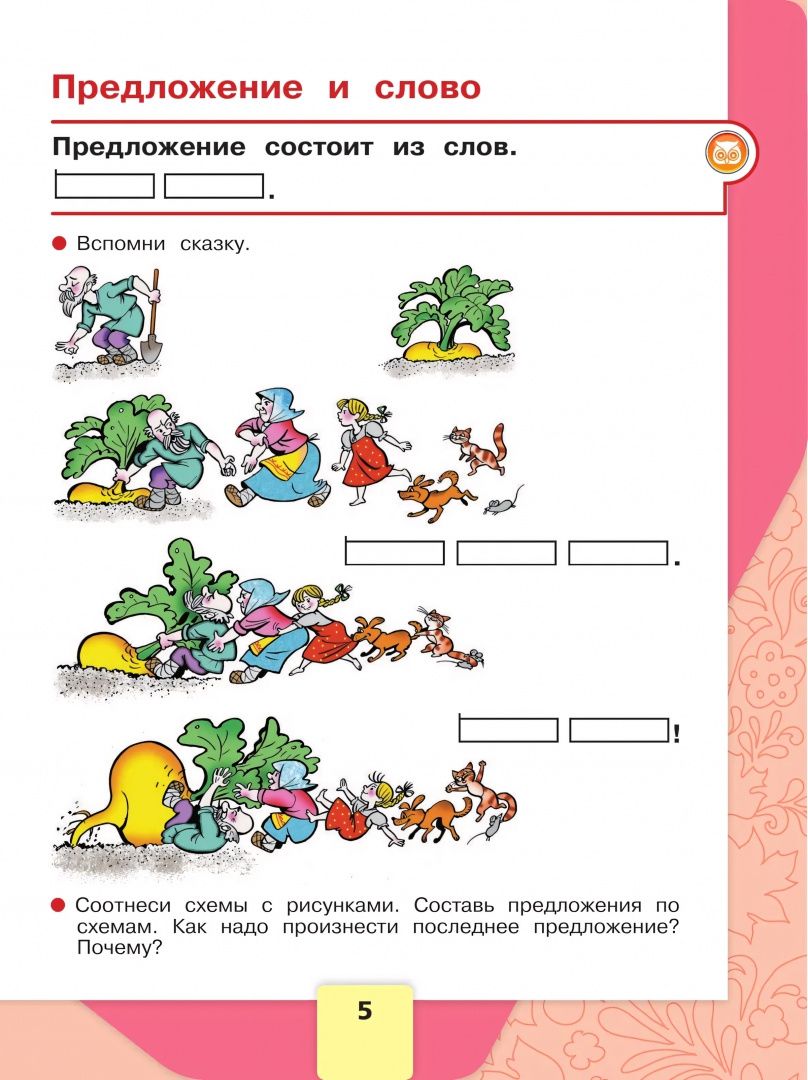 Русский язык. Азбука. Первый год обучения