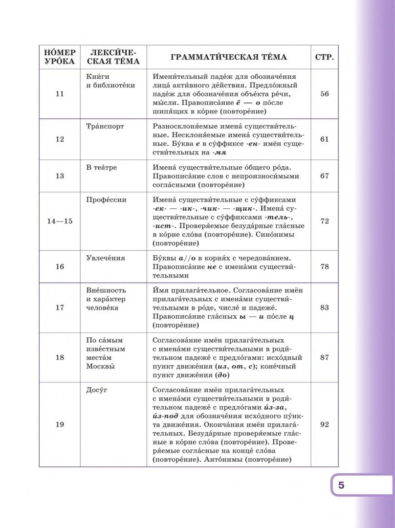Елена Елизова: Русский язык. Второй родной. 5-6 классы. Учебник для языковой адаптации детей. Часть 1
