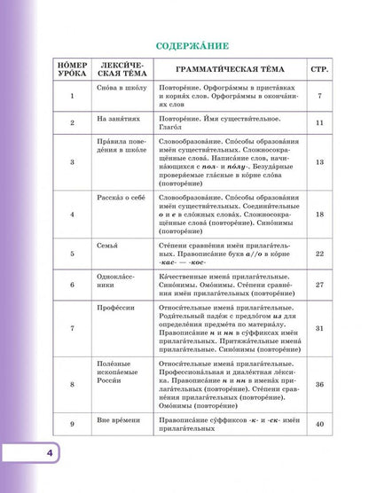 Елена Елизова: Русский язык. Второй родной. 5-6 классы. Учебник для языковой адаптации детей. Часть 2